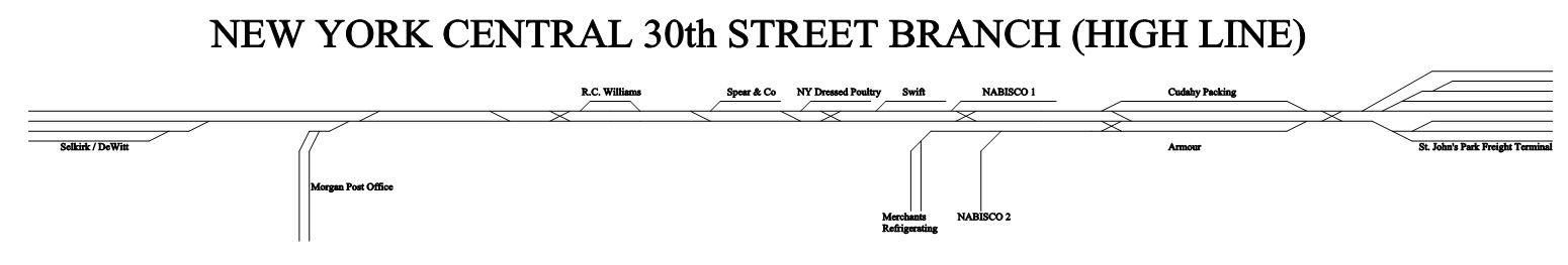 30th Street Branch